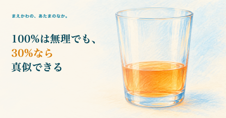 100%は無理でも30%なら真似できる。3割だけオレンジの水が入った透明なコップの色鉛筆調イラスト