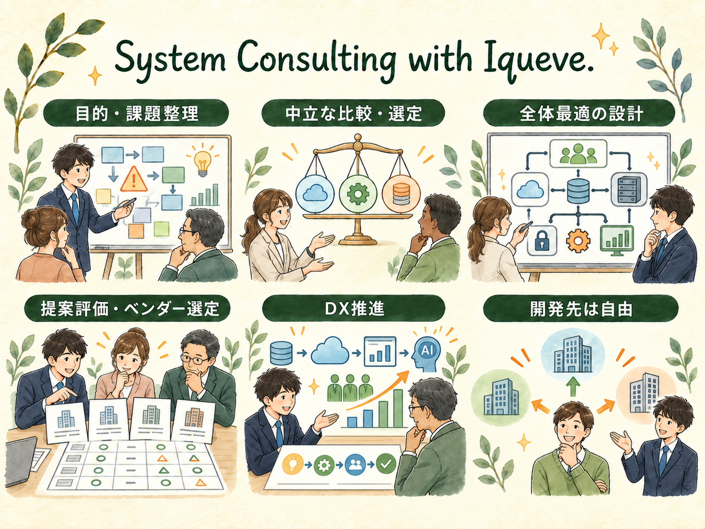 目的と課題の整理、中立な比較、全体最適の設計、提案とベンダーの評価、DX推進、自由な開発先選択を表したイラスト